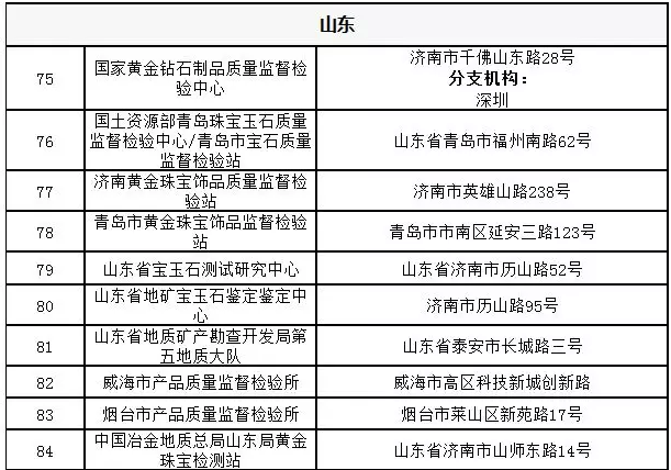 悟空检测科技.png